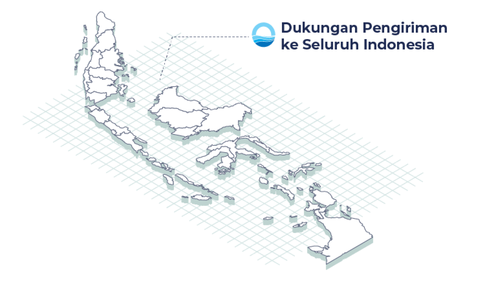 dukungan osmomarina ke seluruh indonesia